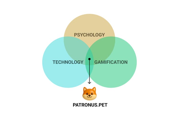 Patronus Pet Companion